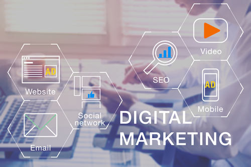 Digital Marketing Blog Post
